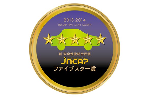 Outlander PHEV получает пятизвездочный рейтинг по безопасности от JNCAP